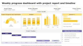Weekly Progress Report Powerpoint Ppt Template Bundles Interactive Ideas