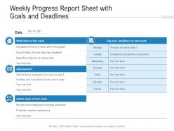 Weekly progress report sheet with goals and deadlines
