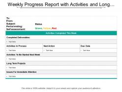 Weekly progress report with activities and long term projects