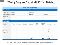 Weekly progress report with project details and release details