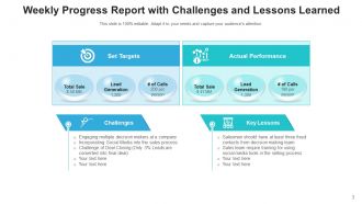 Weekly Progress Target Performance Functions Gantt Chart
