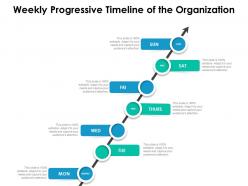 Weekly progressive timeline of the organization