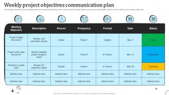 Weekly Project Objectives Communication Plan Types Of Communication Strategy