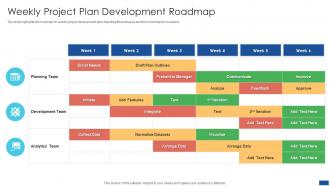 Weekly Project Plan Development Roadmap