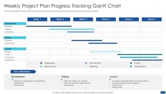 Weekly Project Plan Progress Tracking Gantt Chart