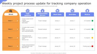 Weekly Project Process Update For Tracking Company Operation