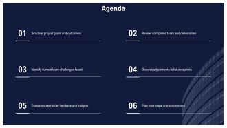 Weekly Project Progress Reports For Agile Teams PPT Slides AT Pre-designed Professionally