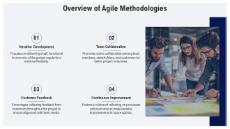 Weekly Project Progress Reports For Agile Teams PPT Slides AT Idea Multipurpose