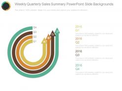 Weekly Quarterly Sales Summary Powerpoint Slide Backgrounds