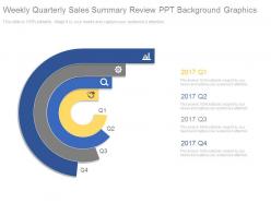 Weekly quarterly sales summary review ppt background graphics