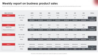 Weekly Report On Business Product Sales