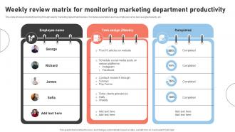 Weekly Review Matrix For Monitoring Marketing Department Productivity