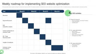 Weekly Roadmap For Implementing Sales Improvement Strategies For Ecommerce Website