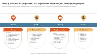 Weekly Roadmap For Preparation And Implementation Of Supplier Development Program