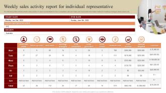 Weekly sales activity report for individual representative