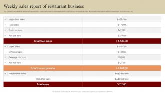 Weekly sales report of restaurant business
