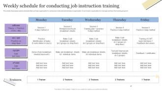 Weekly Schedule For Conducting Job Instruction Workforce On Job Training Program For Skills Improvement