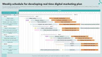 Weekly Schedule For Developing Real Time Digital Marketing Plan