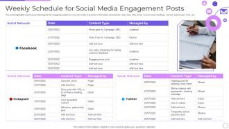 Weekly Schedule For Social Media Engagement Posts Engaging Customer Communities Through Social