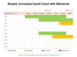 Weekly schedule gantt chart with milestone ppt powerpoint presentation styles skills