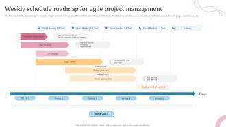 Weekly Schedule Roadmap For Agile Project Management