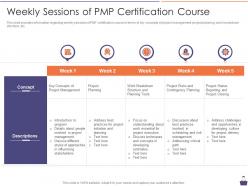 Weekly sessions course pmp certification preparation it