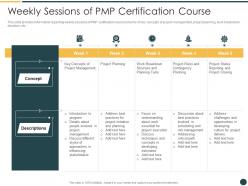 Weekly sessions of pmp certification course it ppt formats