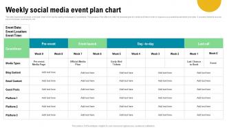 Weekly Social Media Event Plan Chart