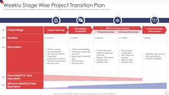 Weekly Stage Wise Project Transition Plan