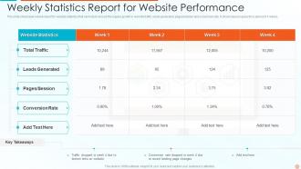 Weekly Statistics Report For Website Performance