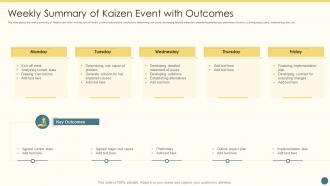 Weekly Summary Of Kaizen Event With Outcomes
