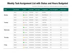 Weekly task assignment list with status and hours budgeted