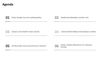 Weekly Task Management Timeline For Marketing Project PPT Summary AT Researched Impactful