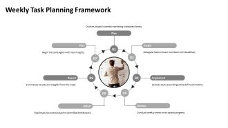 Weekly Task Management Timeline For Marketing Project PPT Summary AT Appealing Impactful