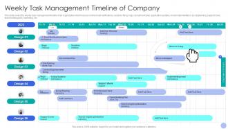 Weekly Task Management Timeline Of Company