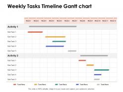 Weekly tasks timeline gantt chart ppt powerpoint presentation icon influencers