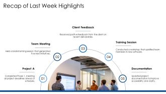 Weekly Team Accomplishments And Next Week Planning PPT Slides AT Attractive Captivating