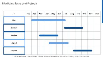 Weekly Team Accomplishments And Next Week Planning PPT Slides AT Template Aesthatic