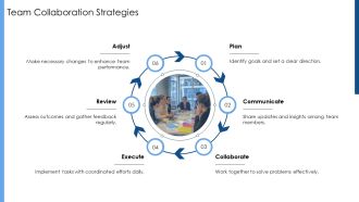 Weekly Team Accomplishments And Next Week Planning PPT Slides AT Idea Aesthatic