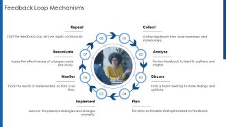 Weekly Team Accomplishments And Next Week Planning PPT Slides AT Good Aesthatic