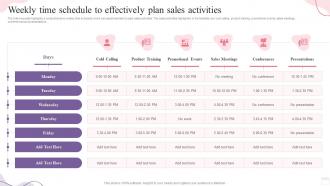 Weekly Time Schedule To Effectively Plan Sales Activities