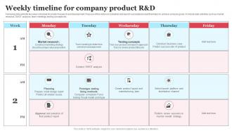 Weekly Timeline For Company Product R and D