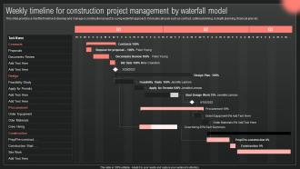 Weekly Timeline For Construction Project IT Projects Management Through Waterfall