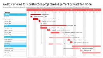 Weekly Timeline For Construction Project Management Waterfall Project Management