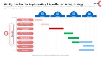 Weekly Timeline For Implementing Linkedin Marketing Strategy