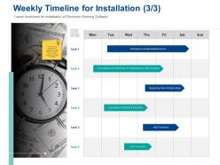 Weekly Timeline For Installation Maintenance Ppt Powerpoint Presentation Styles Master Slide