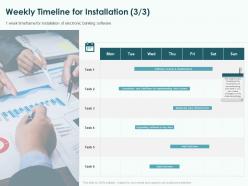 Weekly Timeline For Installation Ppt Powerpoint Presentation Portfolio Clipart