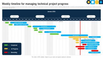 Weekly Timeline For Managing Technical Project Progress