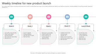 Weekly Timeline For New Product Launch