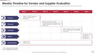 Weekly Timeline For Vendor And Supplier Evaluation